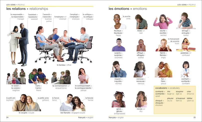 Sample content 5_French - English Bilingual Visual Dictionary