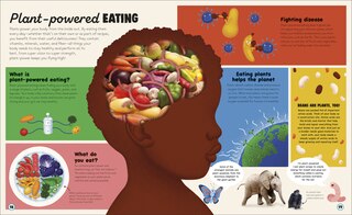 Sample content_From Plant to Plate