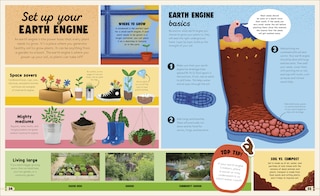 Sample content 2_From Plant to Plate