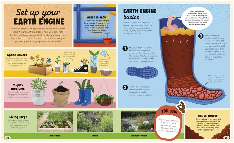 Sample content 2_From Plant to Plate