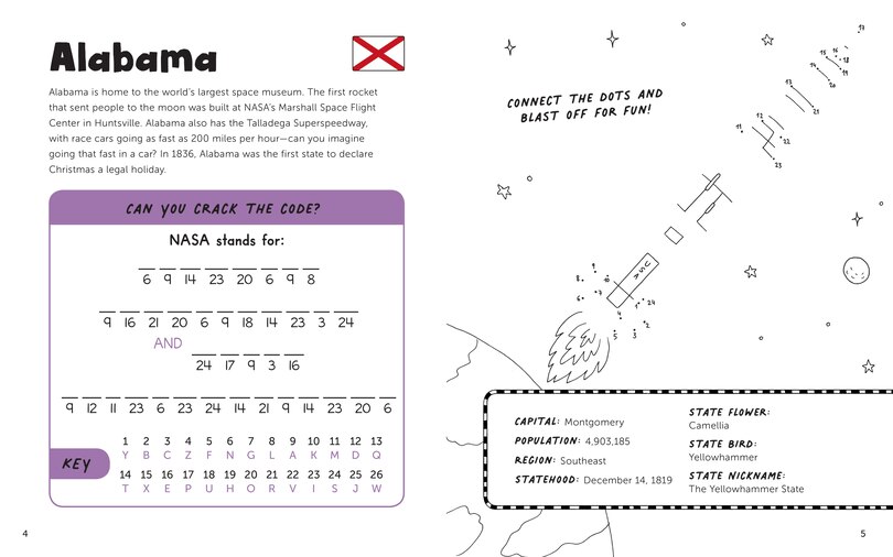 Sample content 2_Fun With 50 States