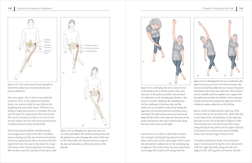 Sample content 5_Functional Anatomy of Movement