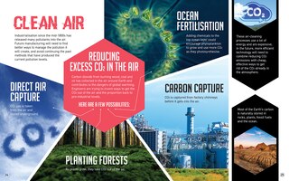 Sample content 2_Future Technology