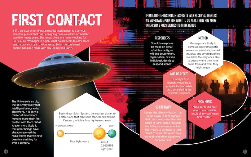 Sample content 3_Future Technology