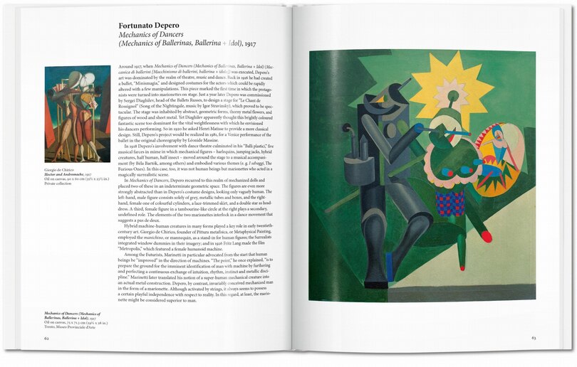 Sample content_Futurisme