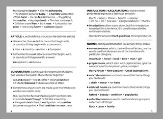 Aper&ccedil;u du contenu_Gem School Dictionary