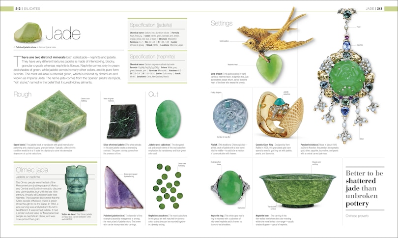 Sample content 2_Gem