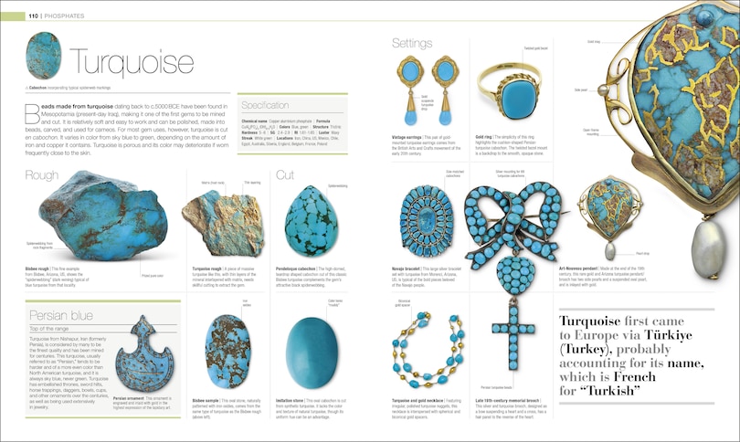 Sample content 5_Gem