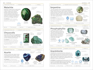Sample content 3_Gemstones