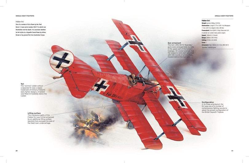 Aper&ccedil;u du contenu 3_German Aircraft of World War I