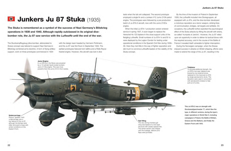 Sample content_German Aircraft of World War II