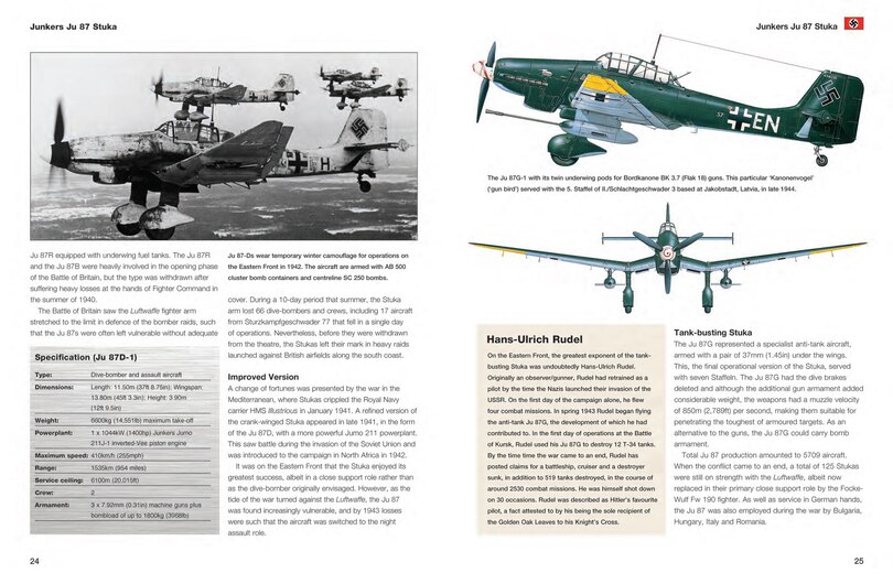 Sample content 2_German Aircraft of World War II