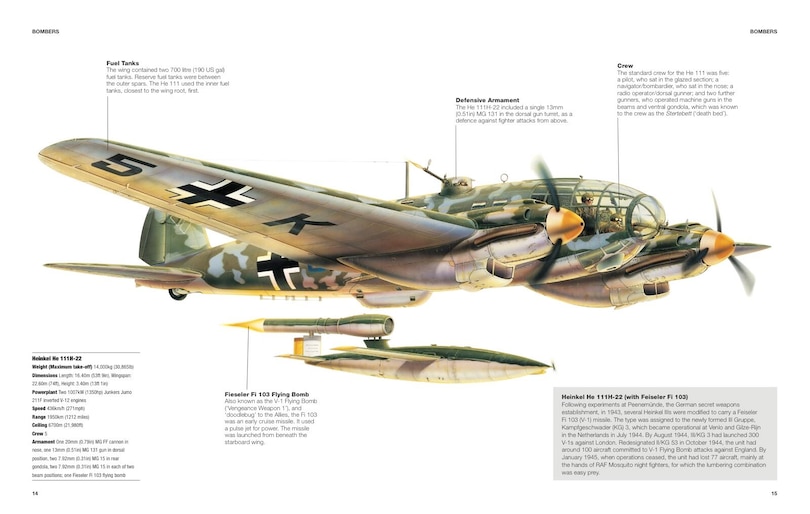 Sample content 2_German Bomber Aircraft of World War II