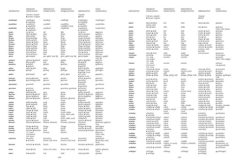 Aper&ccedil;u du contenu 5_German Dictionary Complete and Unabridged
