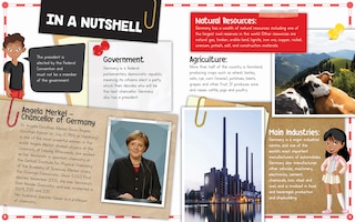 Sample content 2_Germany