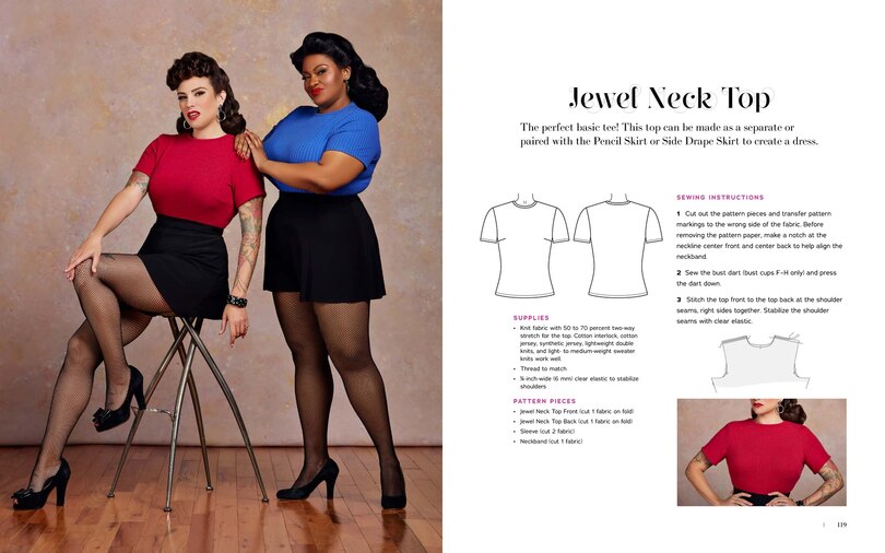 Aper&ccedil;u du contenu 3_Gertie Sews Glam Knits