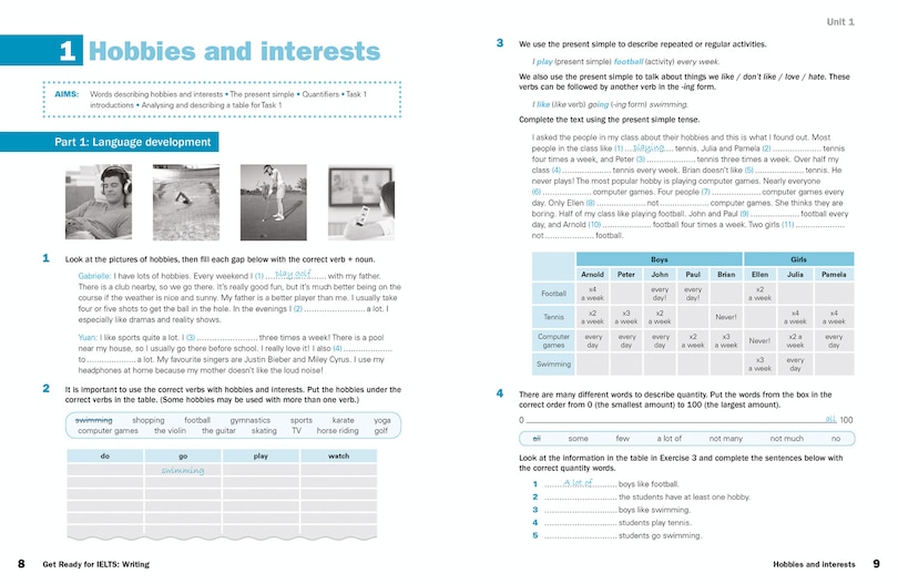 Sample content 2_Get Ready for IELTS - Writing