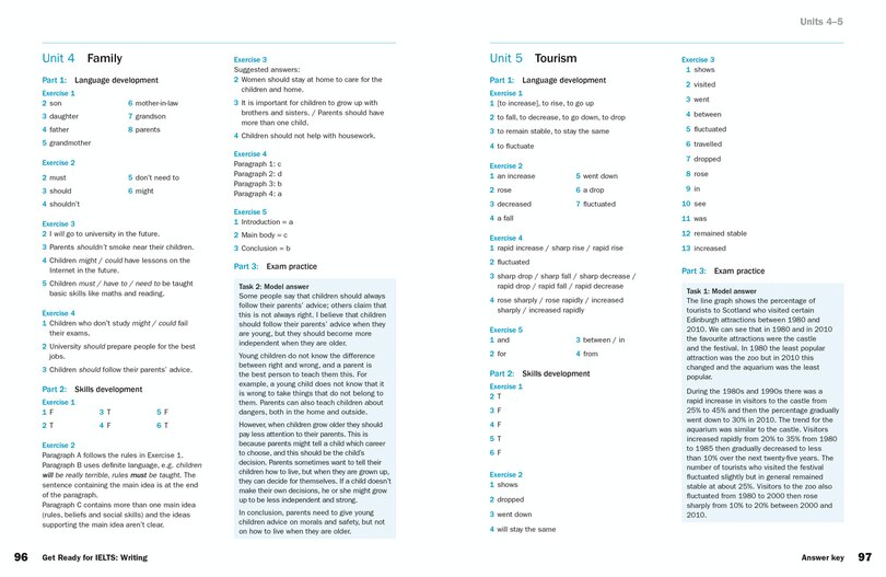 Aper&ccedil;u du contenu 3_Get Ready for IELTS - Writing