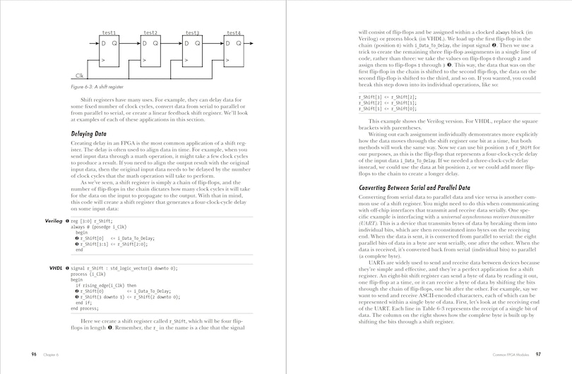 Aperçu du contenu 2_Getting Started with FPGAs