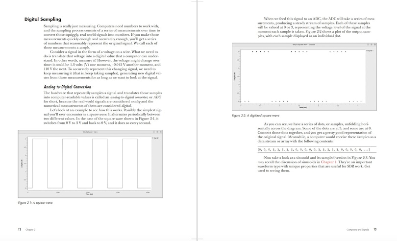 Sample content_Getting Started with SDR