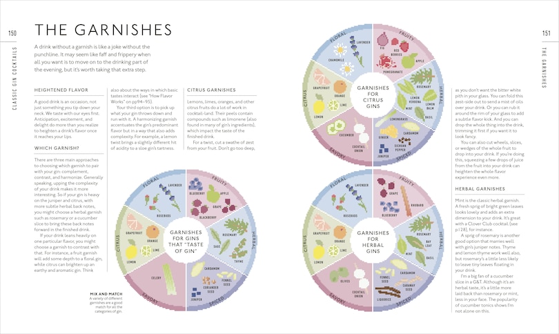 Aper&ccedil;u du contenu 2_Gin A Tasting Course