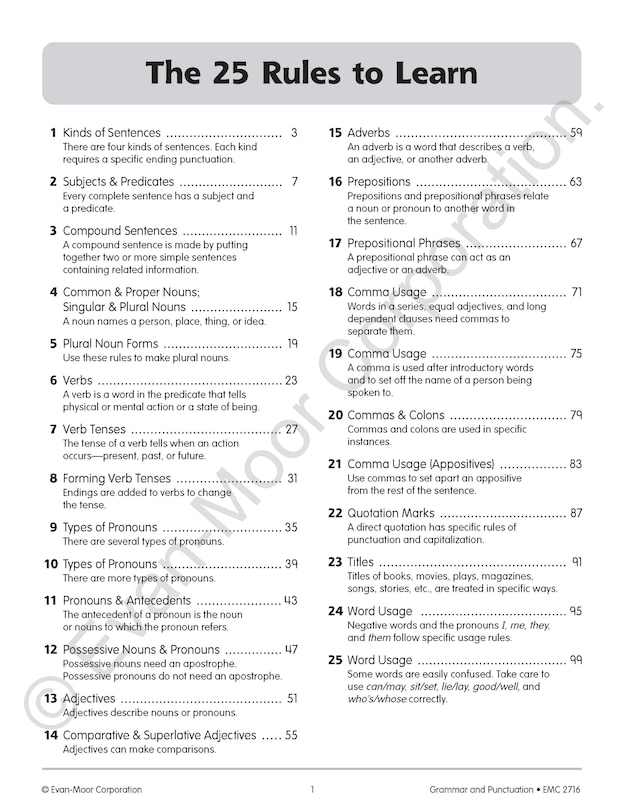 Sample content_Grammar & Punctuation, Grade 6 Teacher Resource