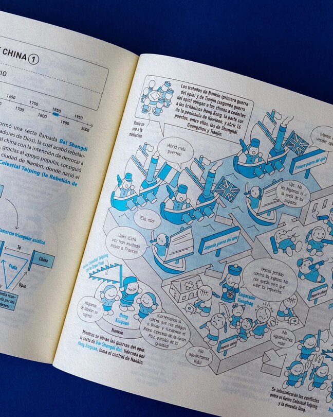 Sample content 3_Gran guía visual de la historia / Great Visual Guide to History