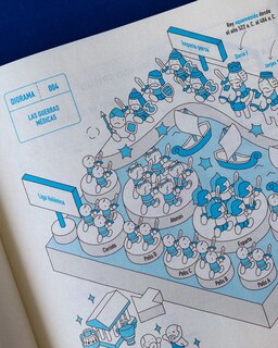 Sample content 4_Gran guía visual de la historia / Great Visual Guide to History