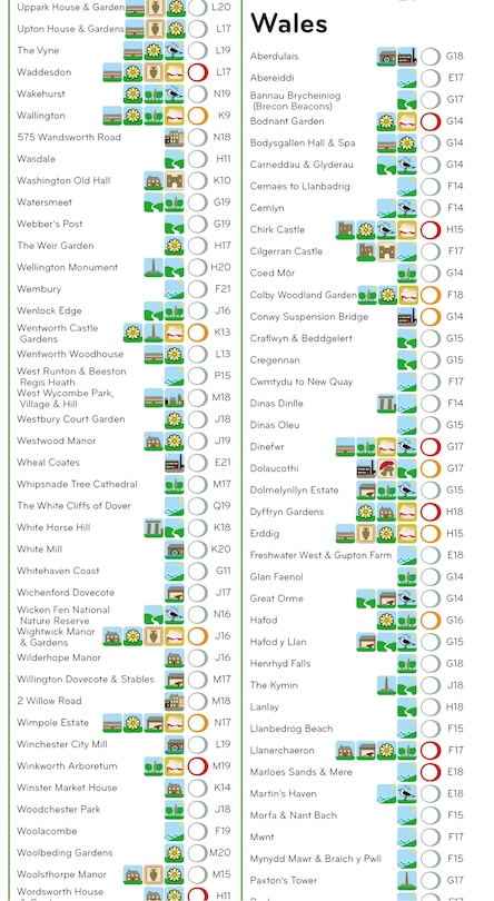 Aper&ccedil;u du contenu 3_Grand Adventure Map