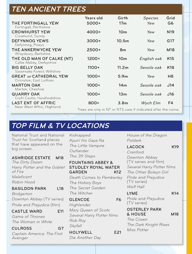 Aper&ccedil;u du contenu 4_Grand Adventure Map