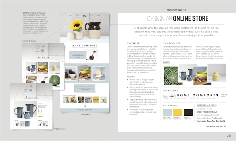 Sample content_Graphic Design For Everyone