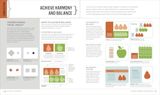 Sample content 3_Graphic Design For Everyone