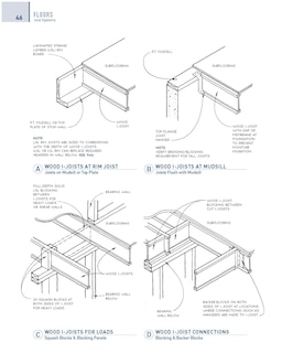Aper&ccedil;u du contenu 4_Graphic Guide to Frame Construction 5th Edition