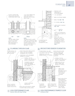 Aper&ccedil;u du contenu 5_Graphic Guide to Frame Construction 5th Edition
