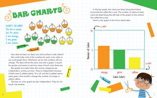 Sample content_Graphs!