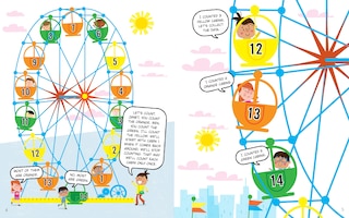 Sample content 2_Graphs!