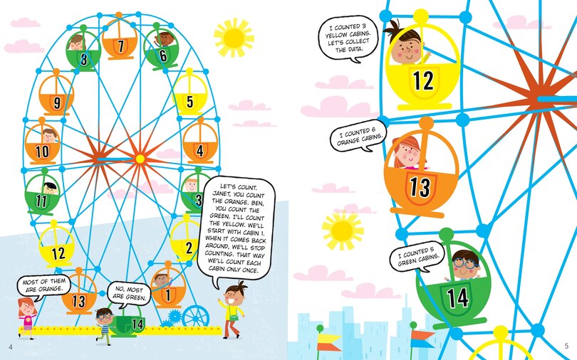 Sample content 2_Graphs!