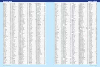 Aper&ccedil;u du contenu_Great Britain A-Z Road Atlas 2025 (A4 Spiral)