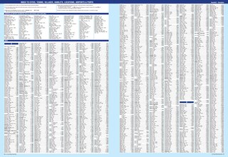Aperçu du contenu 4_Great Britain A-Z Super Scale Road Atlas 2027 (A3 Spiral)
