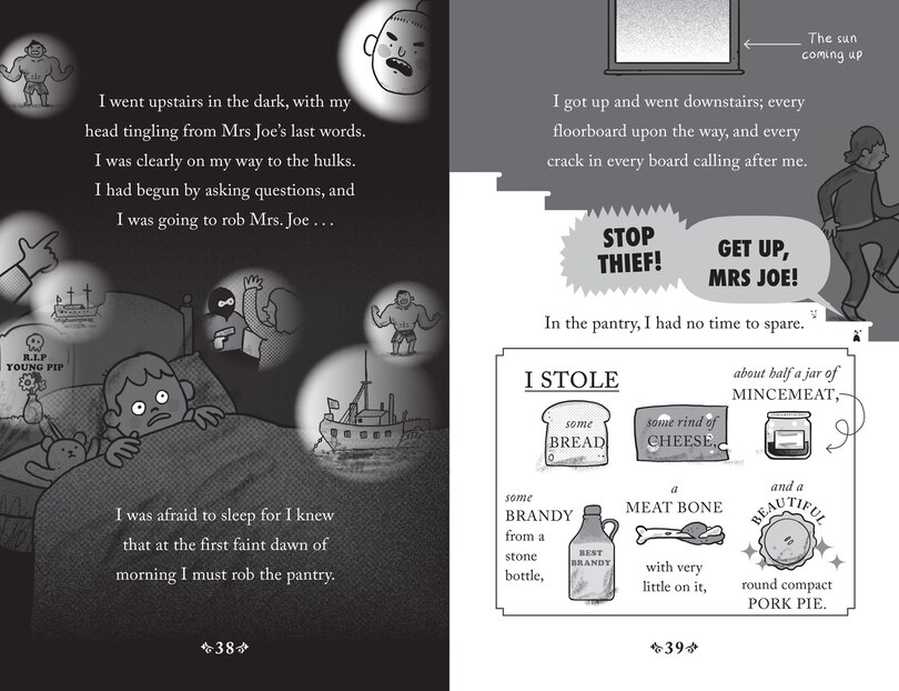 Sample content_Great Expectations