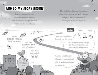 Sample content 2_Great Expectations