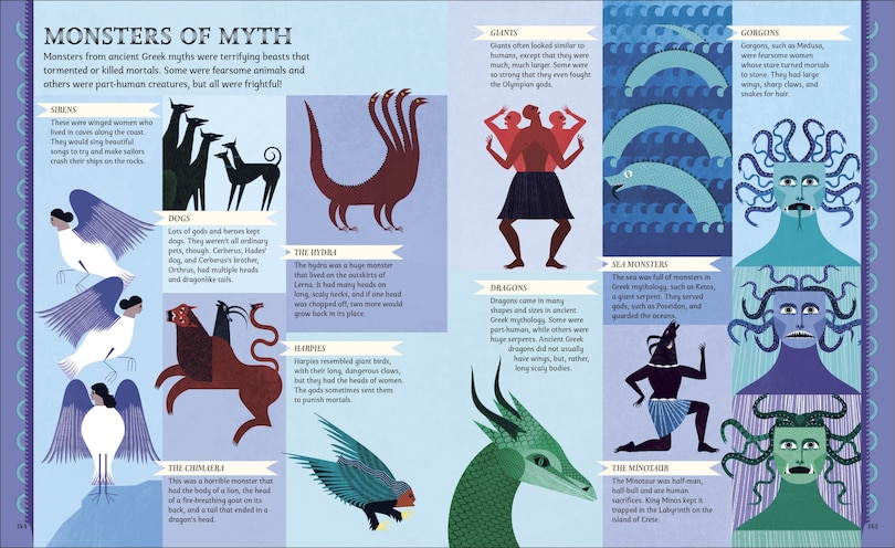 Sample content 2_Greek Myths