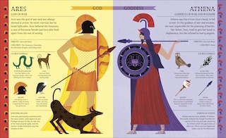 Sample content 4_Greek Myths