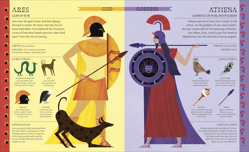 Sample content 4_Greek Myths