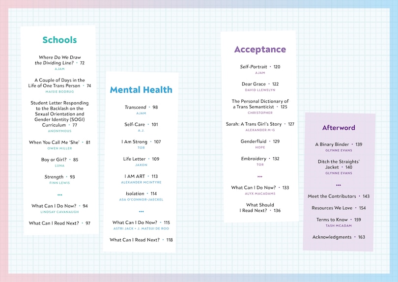Table of contents 2_Growing Up Trans