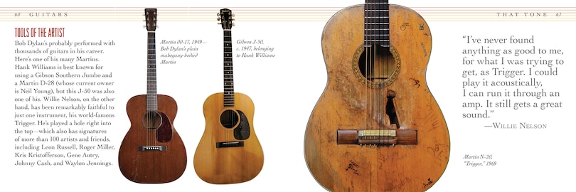 Aper&ccedil;u du contenu 2_Guitars