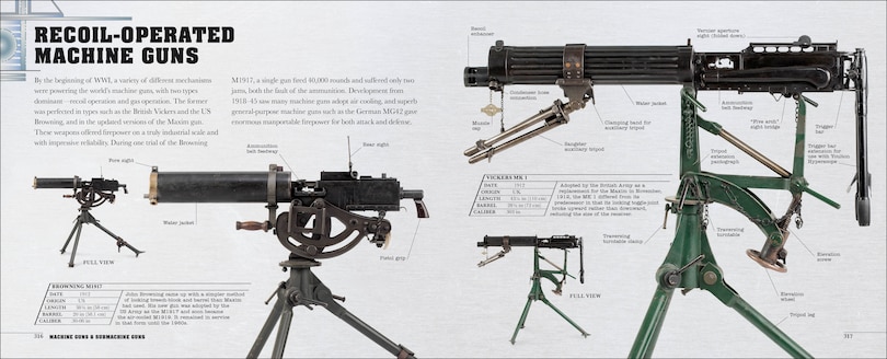 Sample content 2_Gun