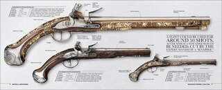 Sample content 4_Gun