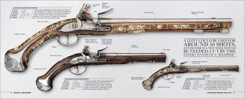 Sample content 4_Gun