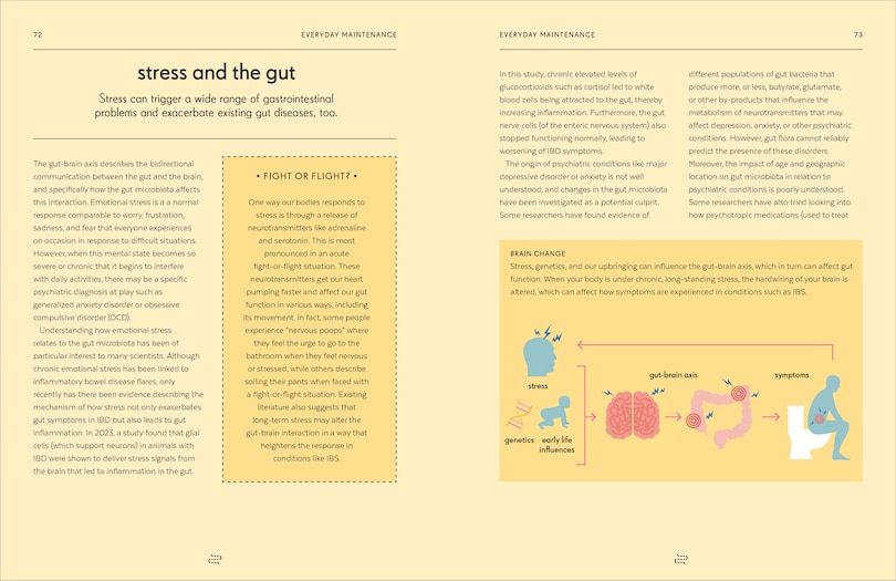 Sample content 3_Gut